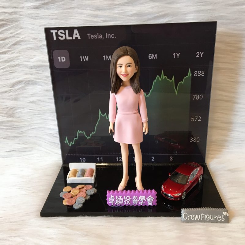 【投資理財人像公仔】TSLA 股票走勢高清背景板造型禮物 / 金融投資客製化公仔 / Stock Market Figurine