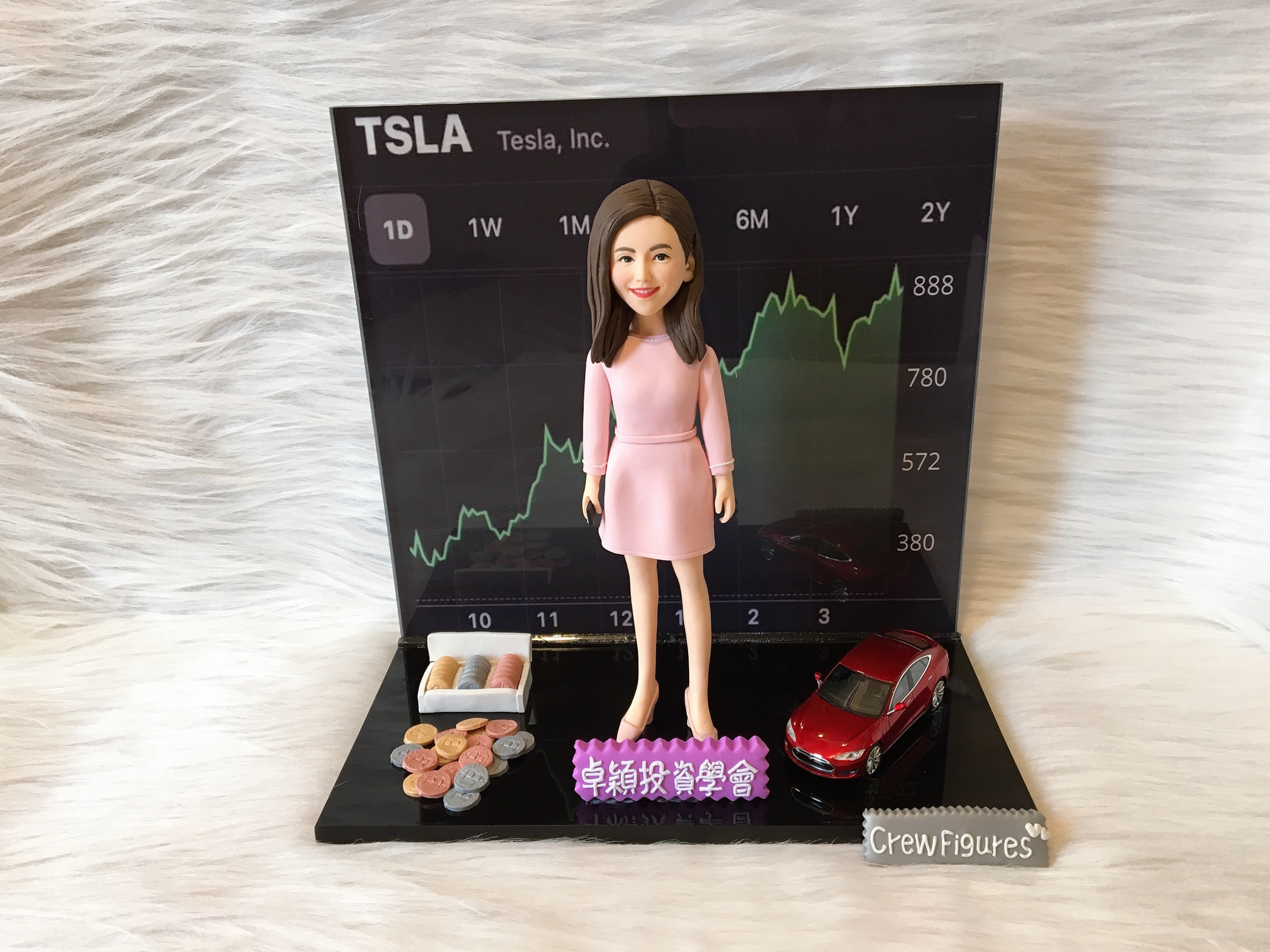 【投資理財人像公仔】TSLA 股票走勢高清背景板造型禮物 / 金融投資客製化公仔 / Stock Market Figurine